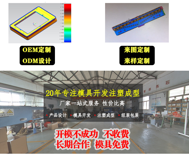 注塑加工有哪三大類型？